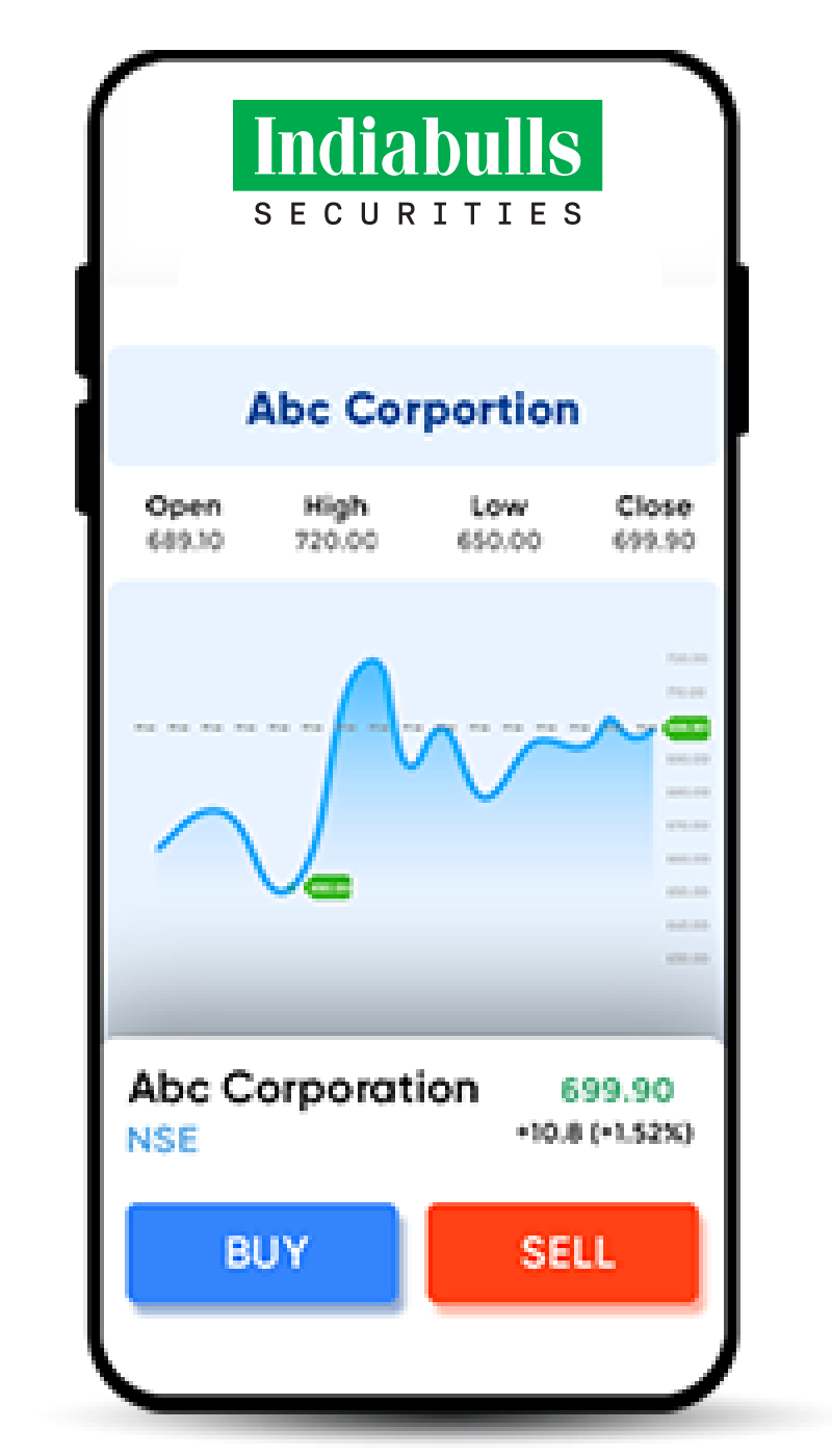 Indiabulls Securities