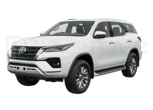 Affordable Self Drive Car Rental in Bangalore - Rushcarz