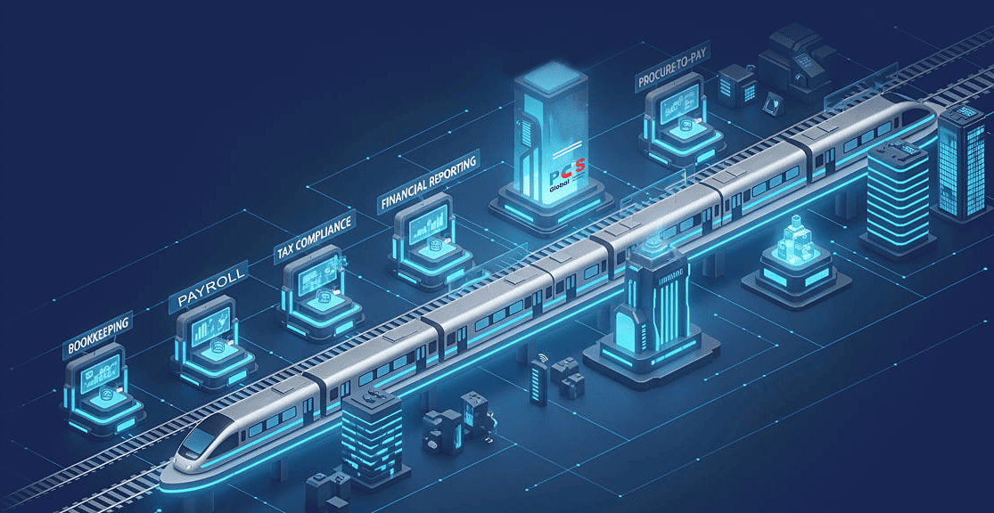 Outsourced Bookkeeping & Accounting Services | PCS Global