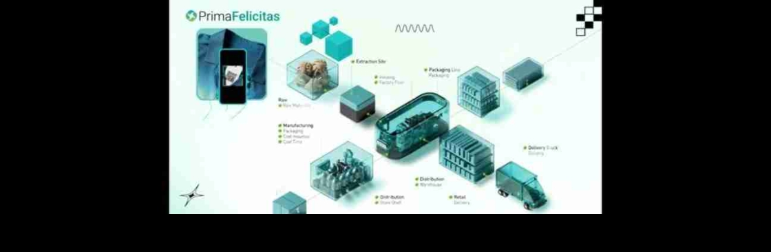 Prima Felicitas Cover Image