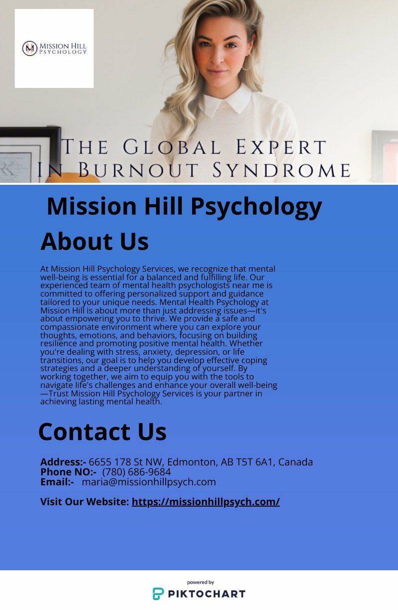 Blank Template | Piktochart Visual Editor