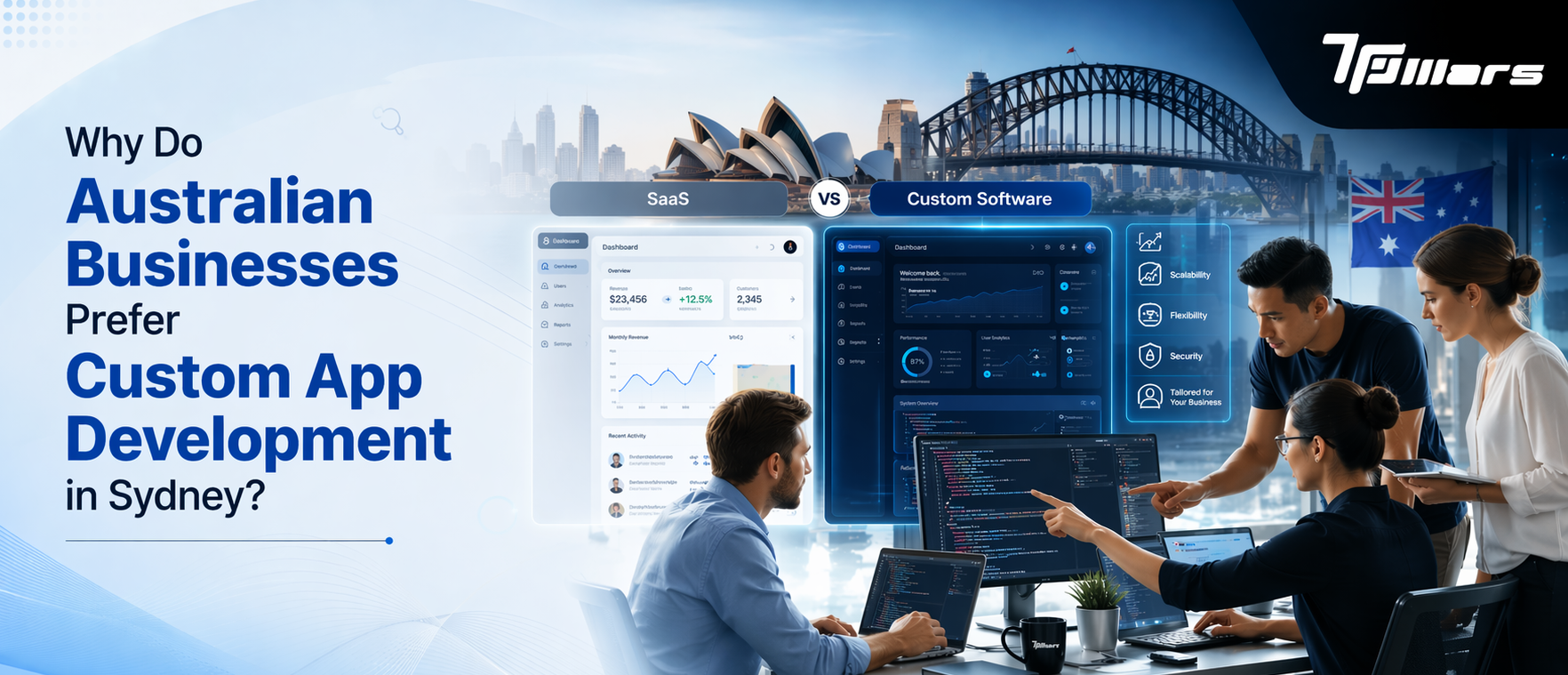 SaaS vs Custom Software: Sydney Businesses Go Custom