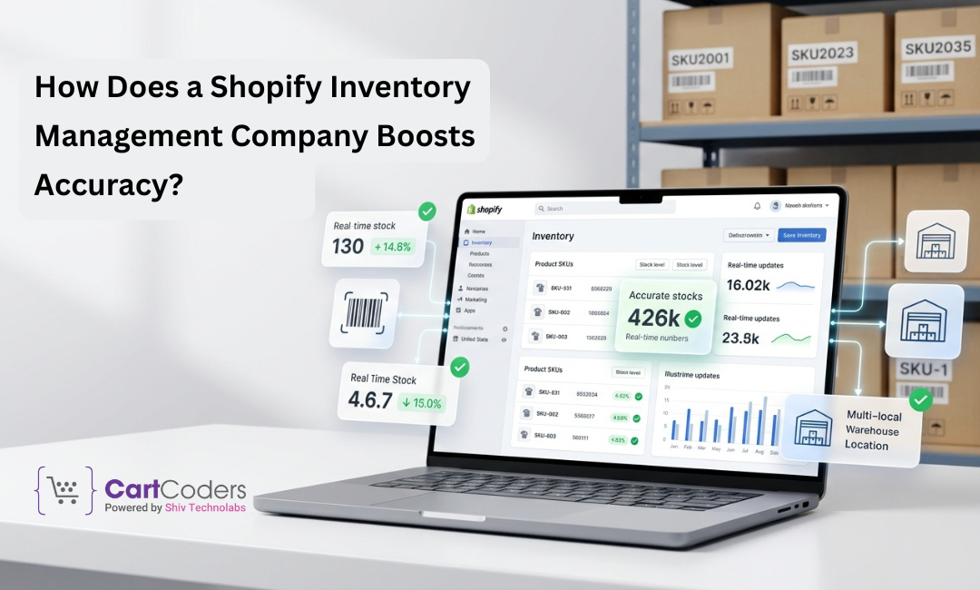 How Does a Shopify Inventory Management Company Boosts Accuracy? - How Shopify App Development Supports eCommerce Store Growth