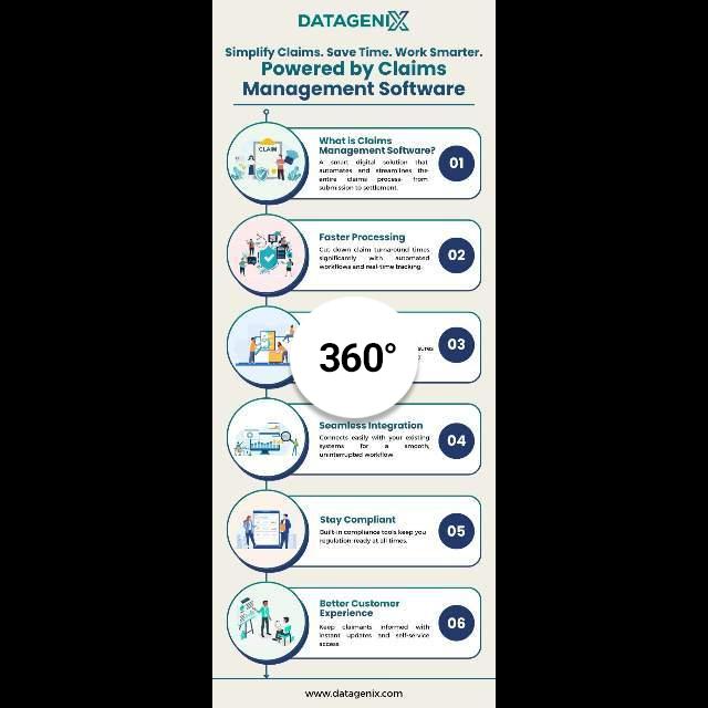 Simplify Claims. Save Time. Work Smarter. Powered by Claims Management Software