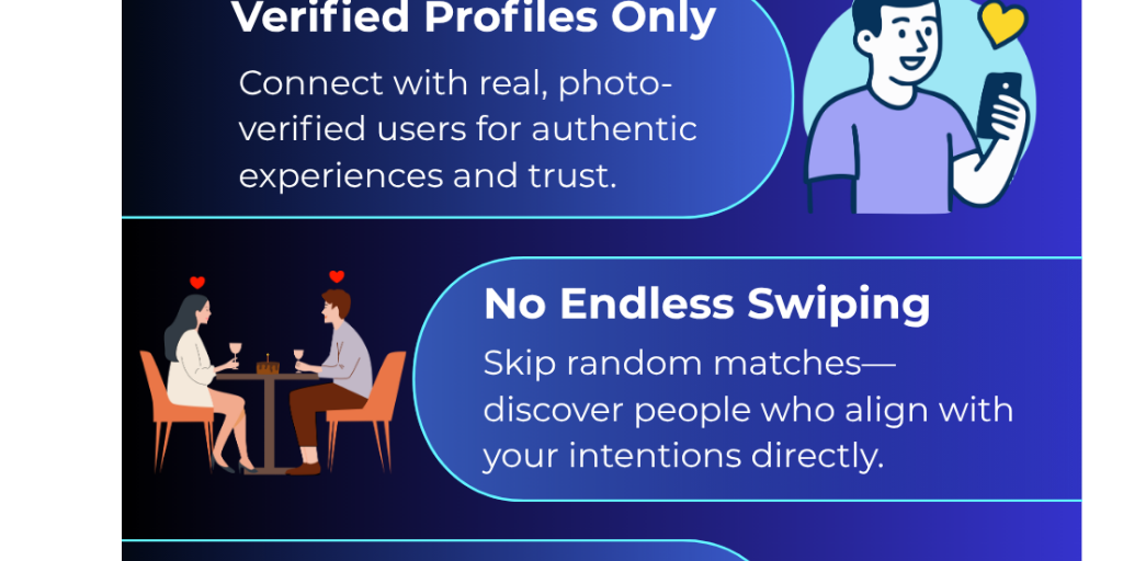 Singapore Hookup Guide: Safe, Private & Real Connections by Match Catch - Infogram
