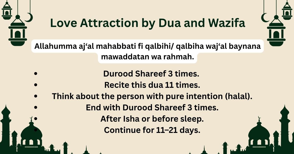 Love Attraction by Dua and Wazifa – Faith Dua