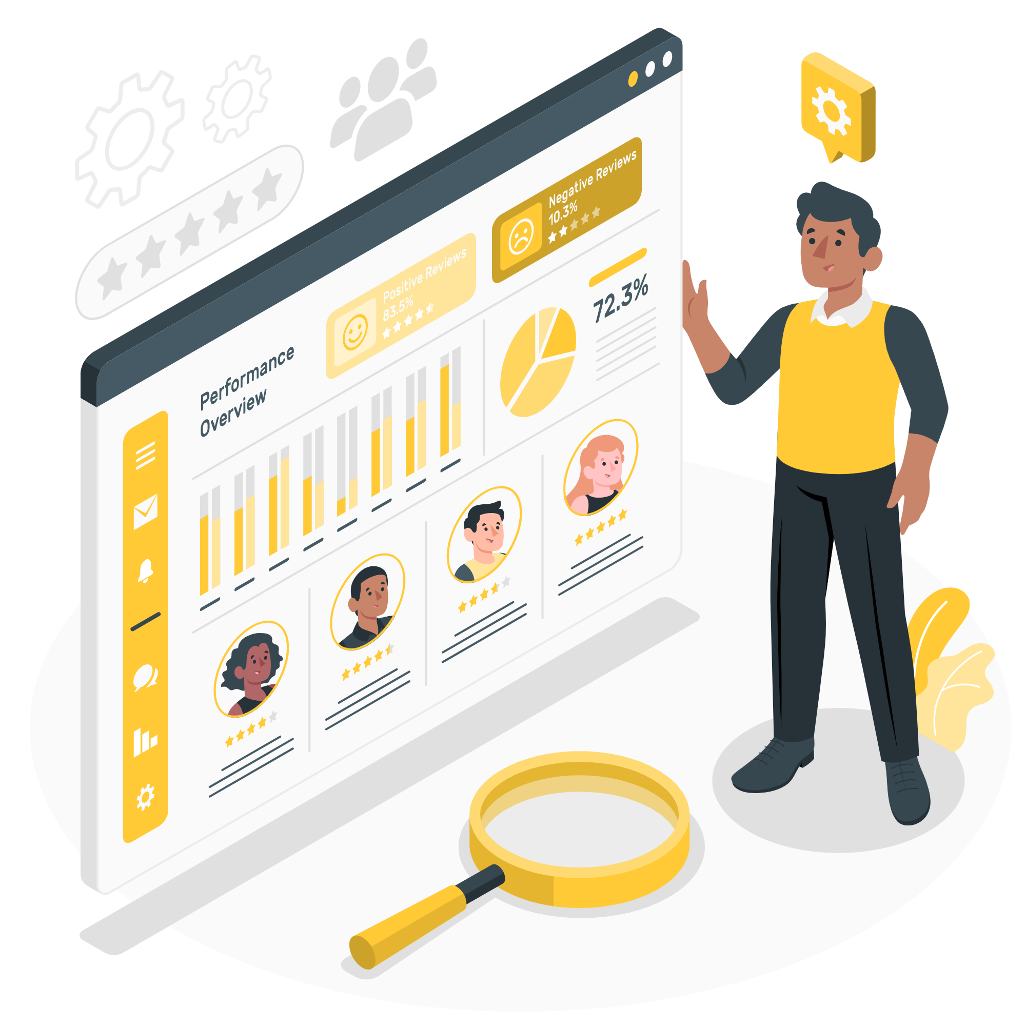 Performance Marketing Agency India - The Silent Salesmen