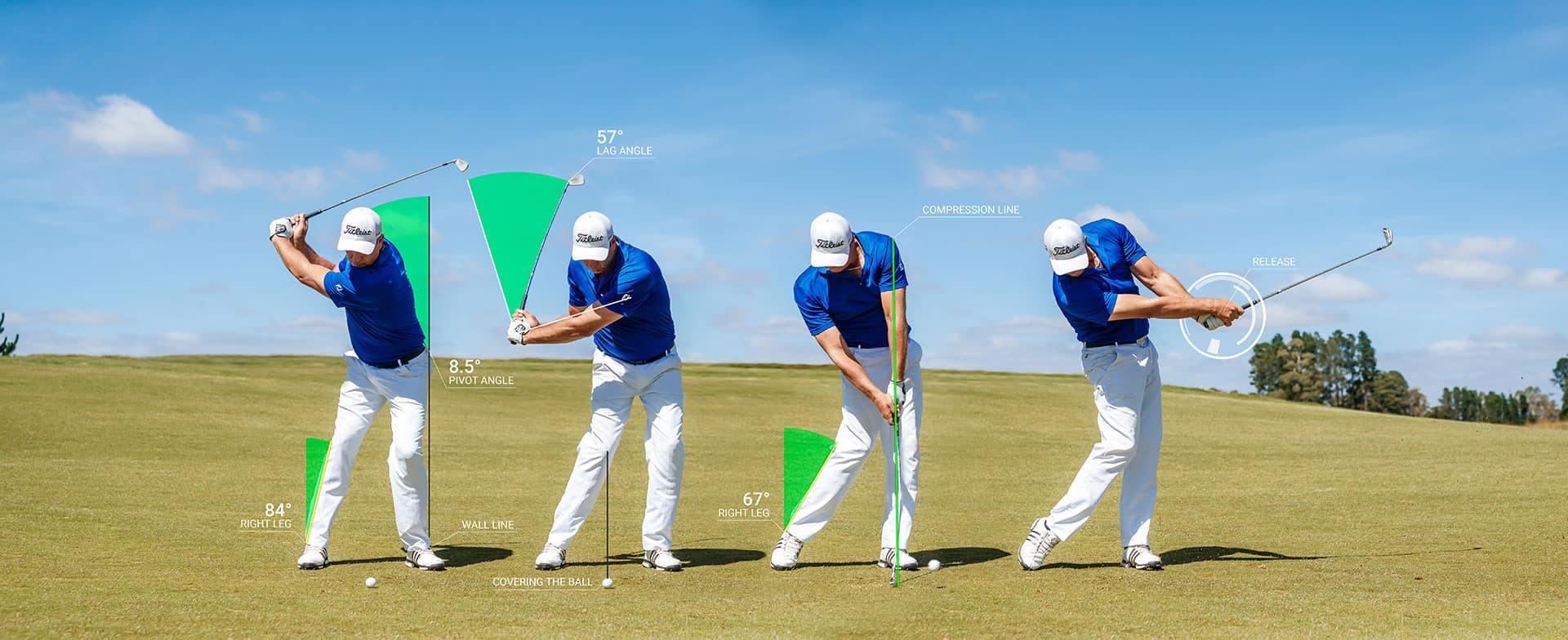 Best Online Golf Instruction - Craig Hanson - World Class Golf Instruction