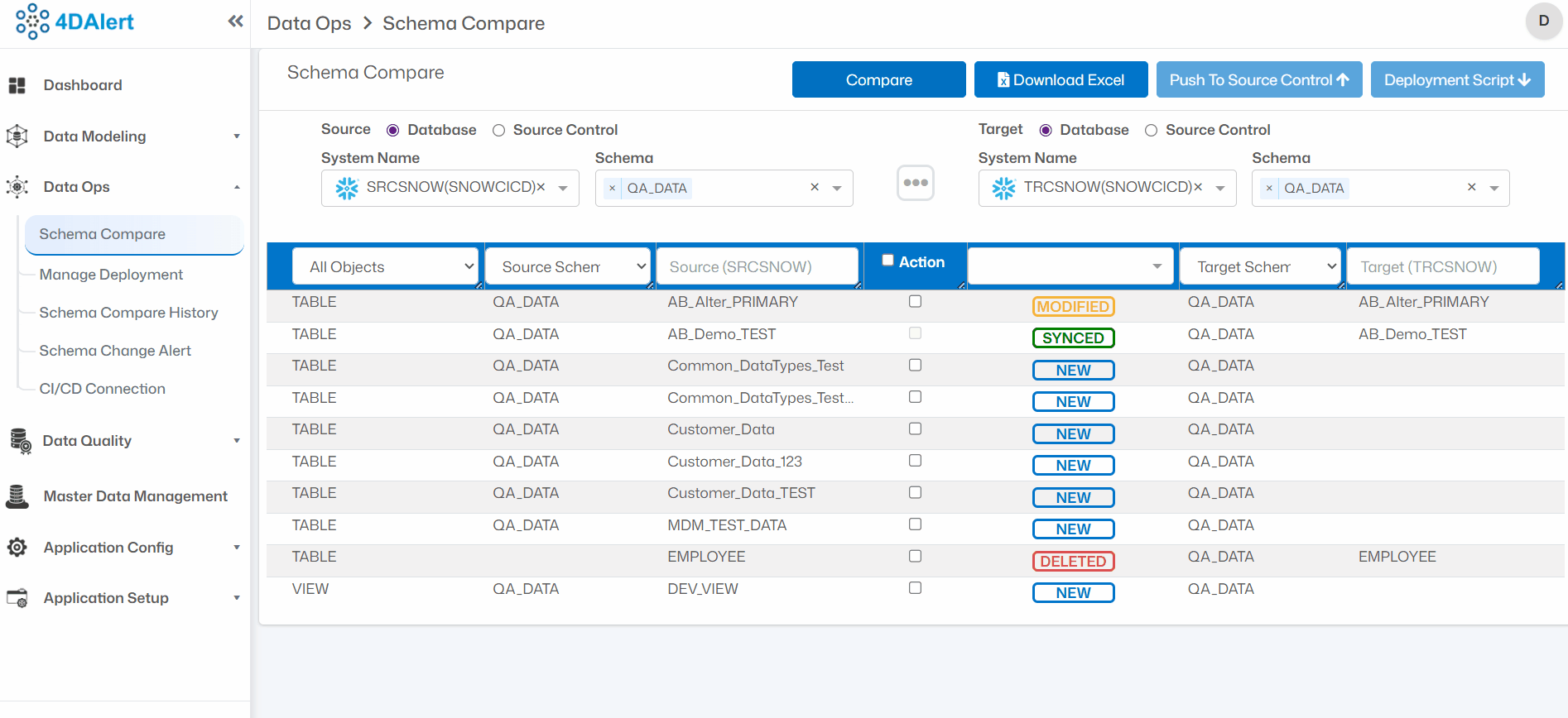 CI/CD Pipeline Automation And Integration Services