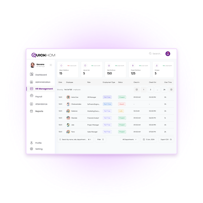 Employee Asset Management Software System GCC | Quick HCM