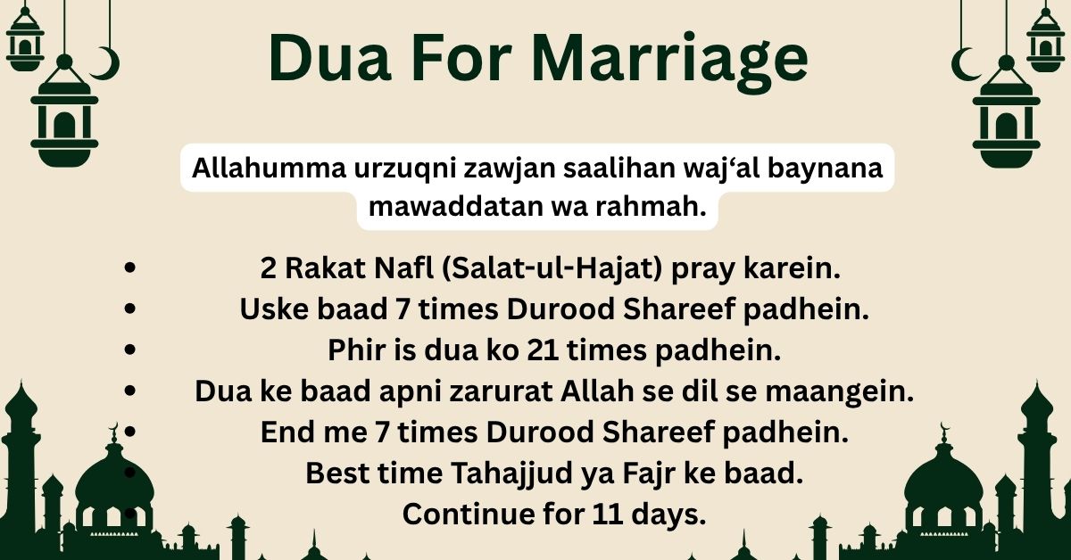 Dua For Marriage – Faith Dua