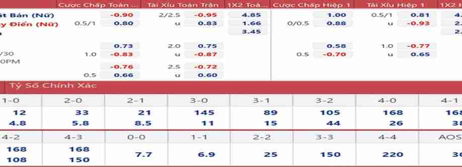 Kèo Nhà Cái Cover Image