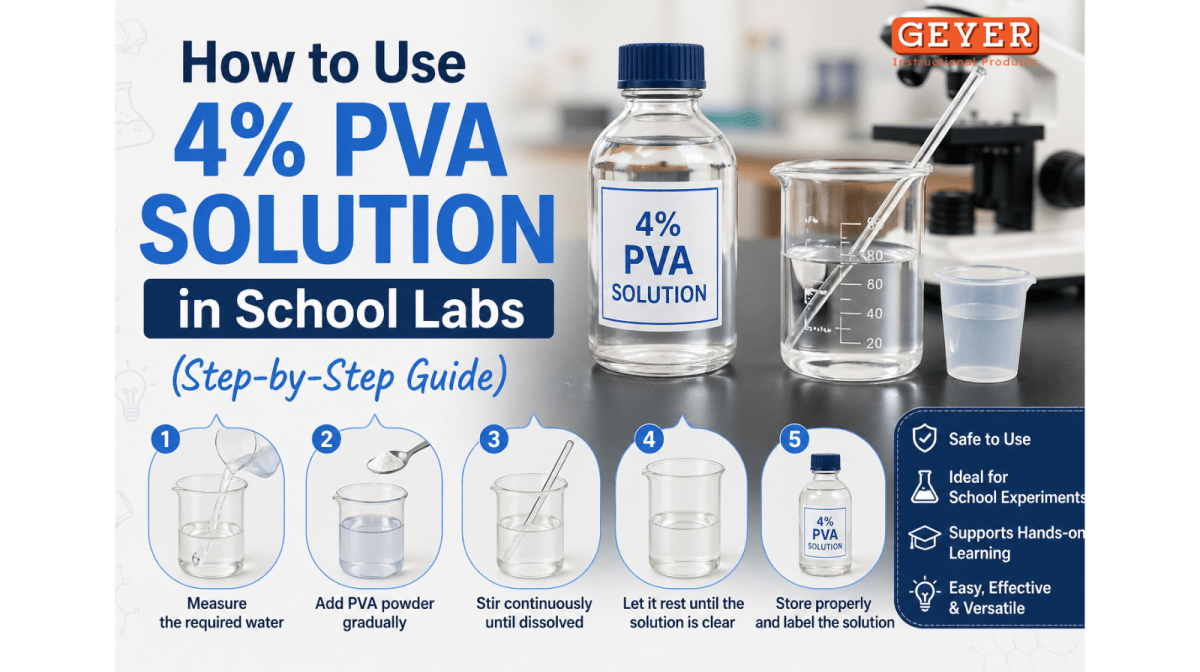 How to Use 4% PVA Solution in School Labs (Step-by-Step Guide)
