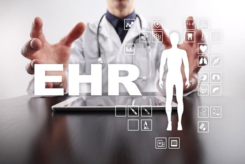EHR Software & How Dermatology Transcription Services Help