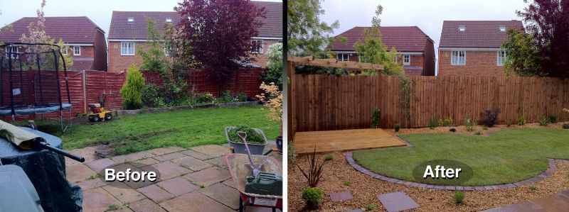 Why Choose Landscaping Services Dublin for Your Garden? – Premier Gardens