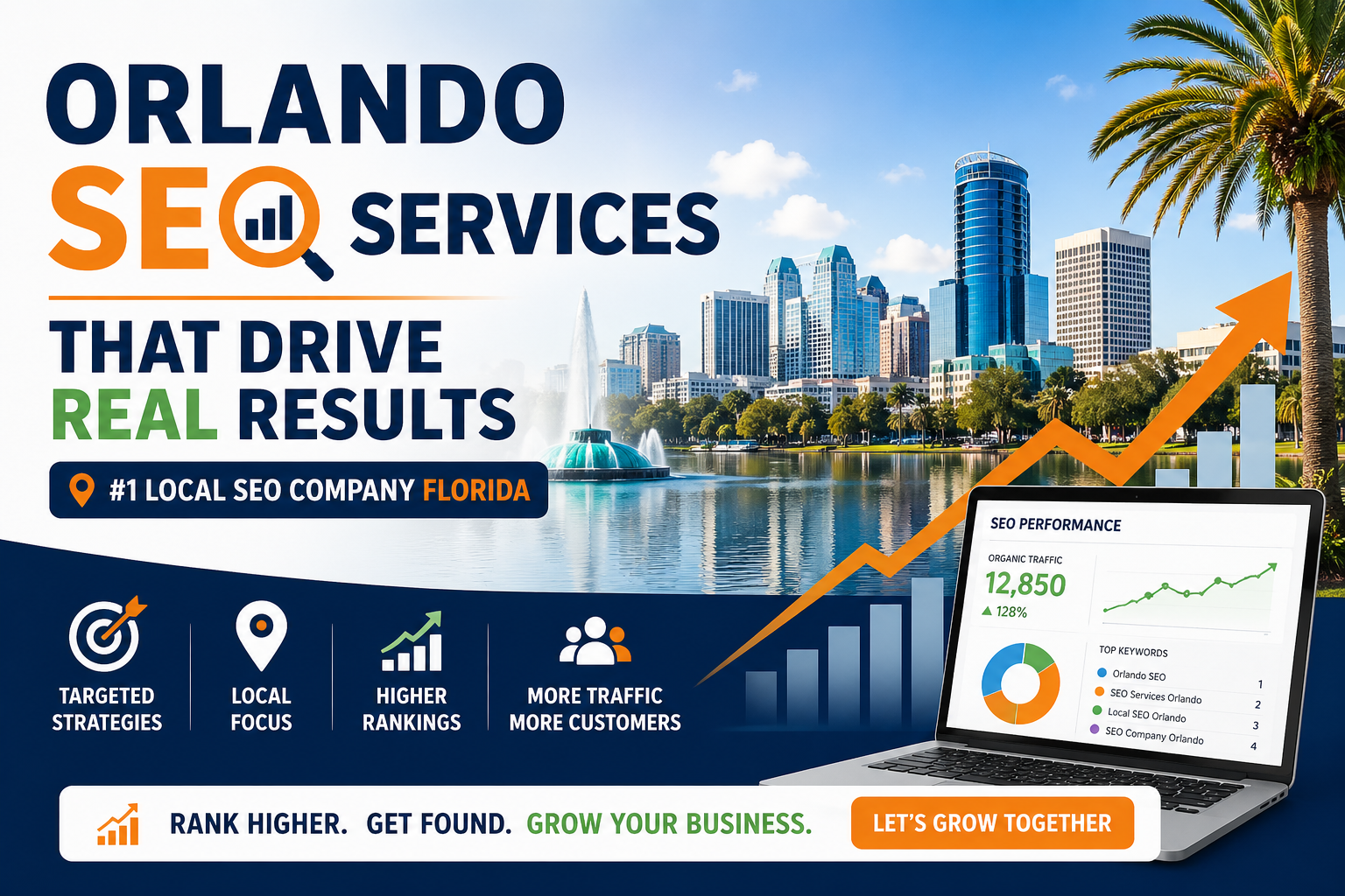 Orlando SEO Services That Drive Real Results | #1 Local SEO Company Florida