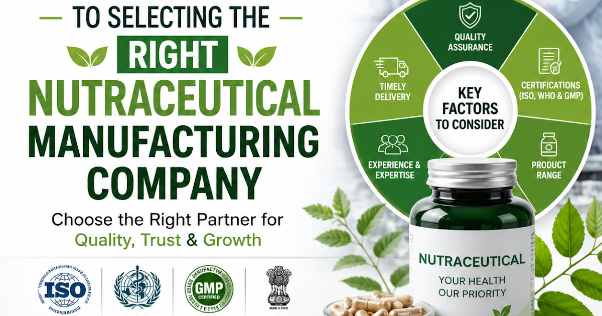 A Complete Guide to Selecting the Right Nutraceutical Manufacturing Company
