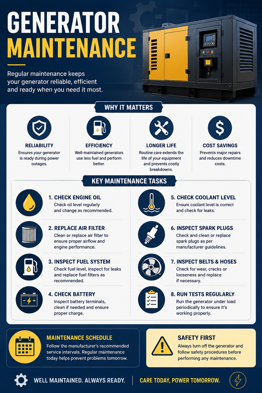 Complete Generator Maintenance Guide for Better Performance & Longer Life - JustPaste.it