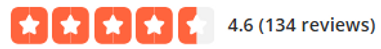 Auto Body Shop Austin TX | Collision Repair | Alfredo Collision Repair