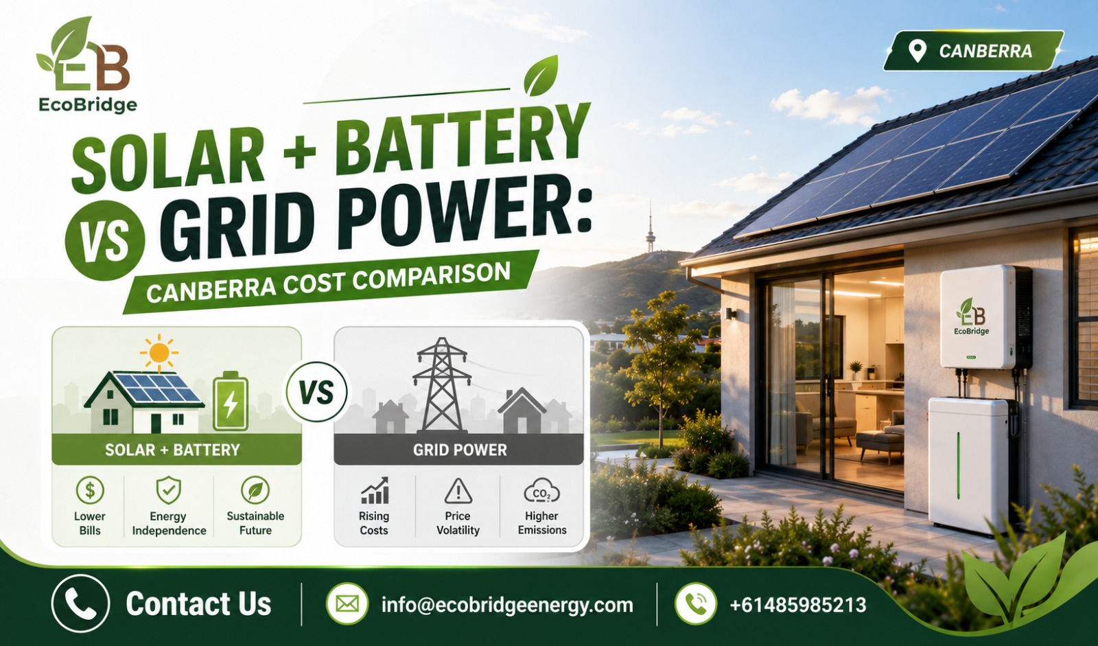 Solar + Battery vs Grid Power: Canberra Cost Comparison