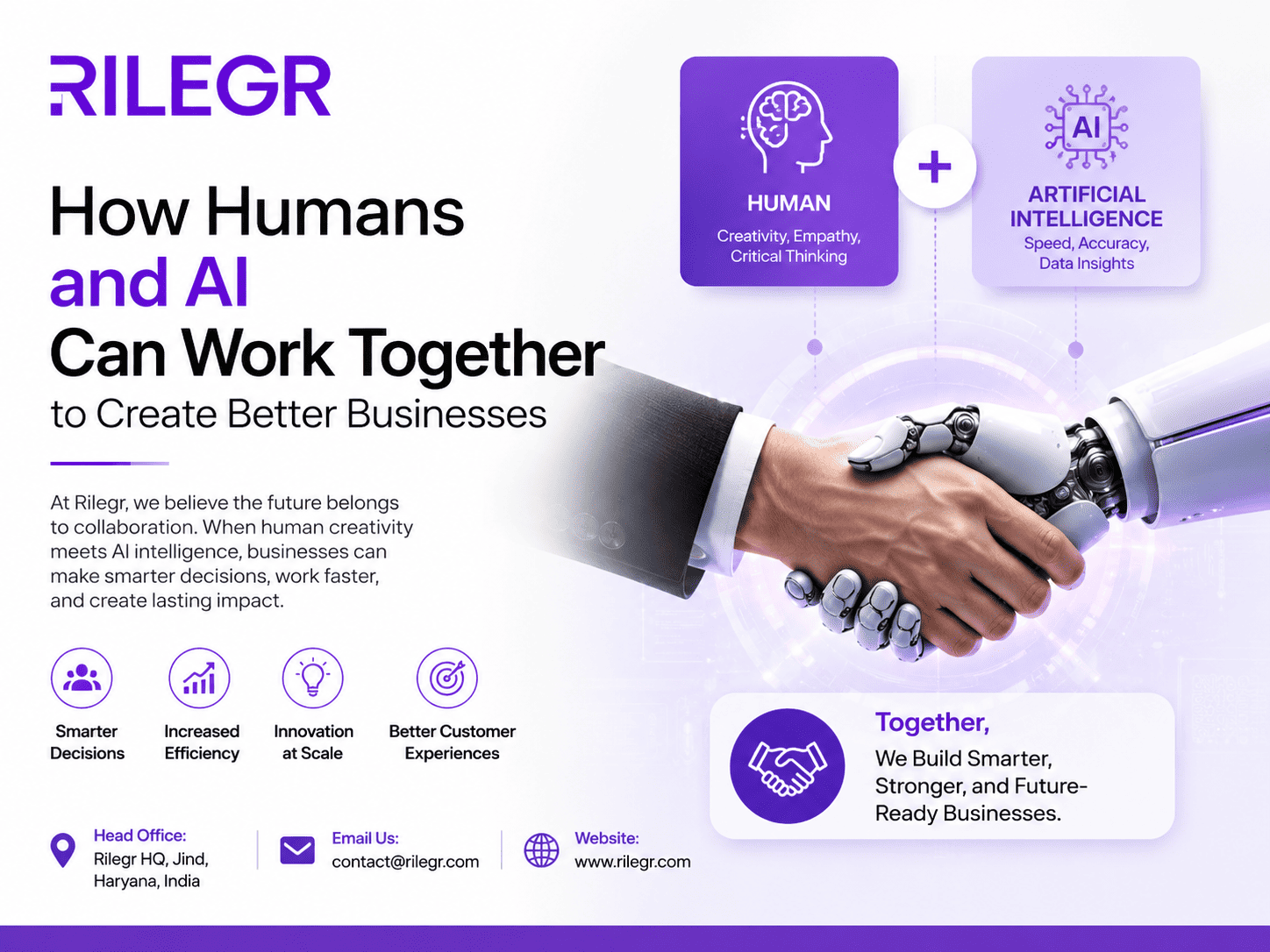 How Humans and AI Can Work Together to Create Better Businesses ? - Rilegr