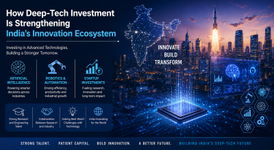 How Deep-Tech Investment Is Strengthening India's Innovation Ecosystem | KiKo XP