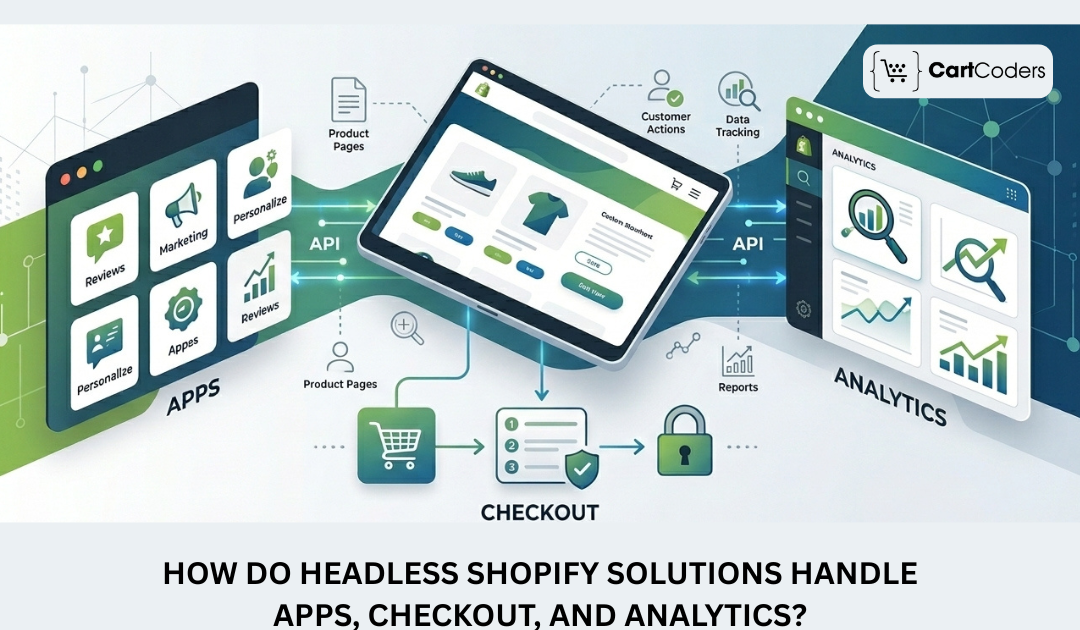 How Do Headless Shopify Solutions Handle Apps, Checkout, and Analytics? - shopifymigrationexperts
