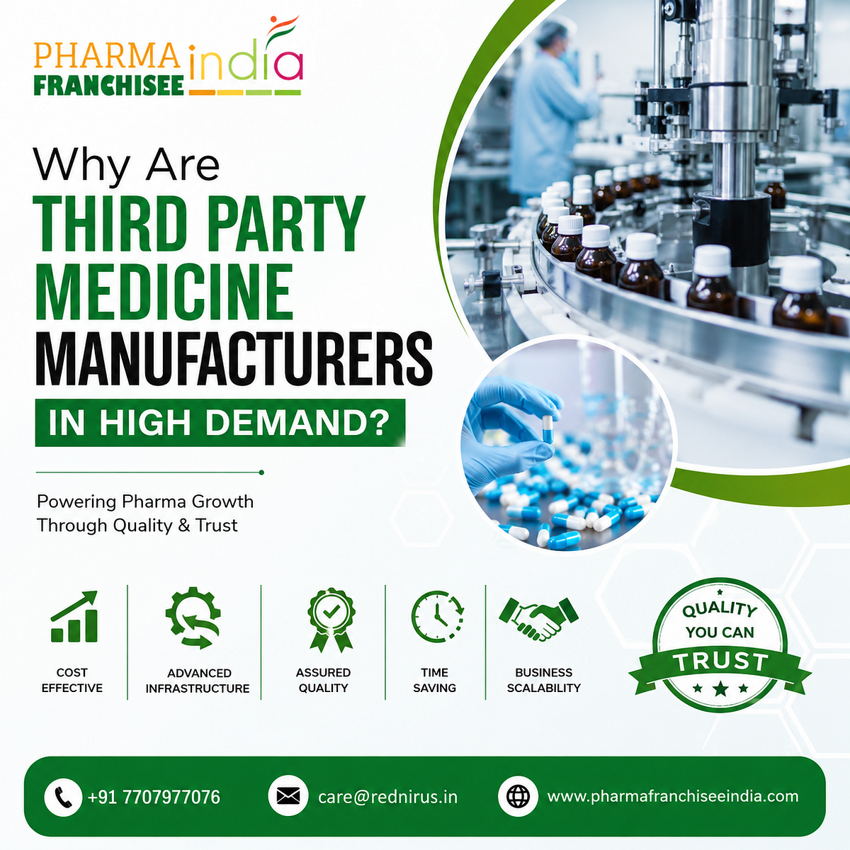Why Are Third Party Medicine Manufacturers in High Demand? – Telegraph