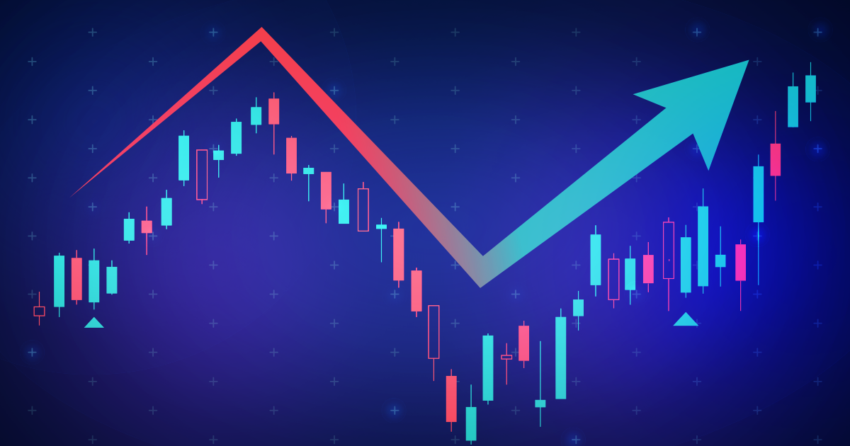 What is the 3-5-7 Rule in Trading