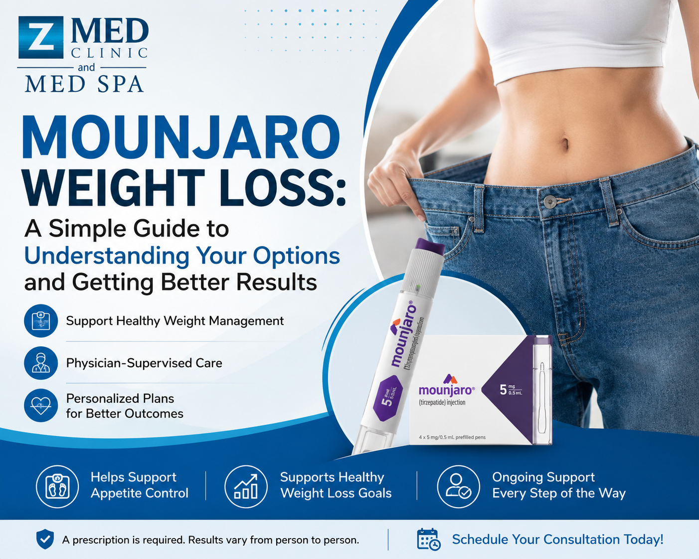 Mounjaro Weight Loss: A Simple Guide to Understanding Your Options and Getting Better Results - Posts Content