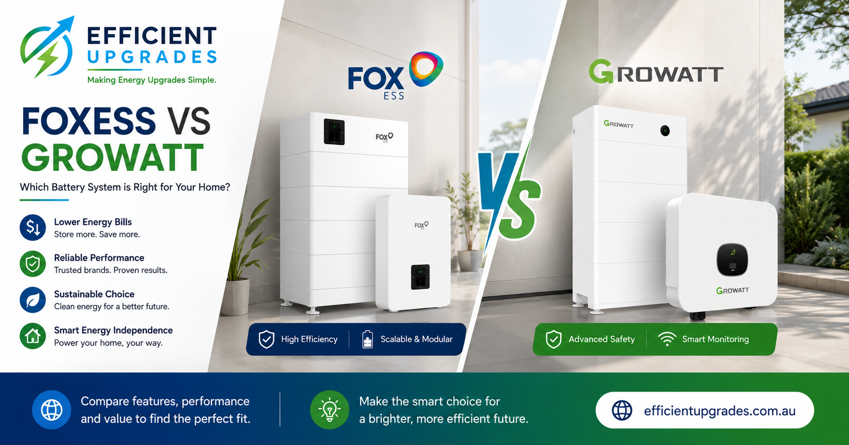 FoxESS vs Growatt: Which Solar Battery Is Best Efficient Upgrades