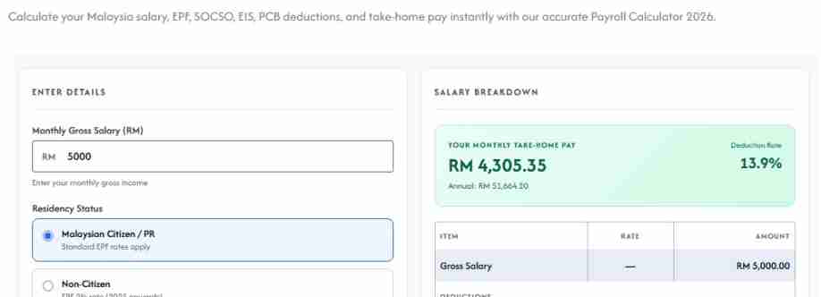 payrollcalculator calculator Cover Image