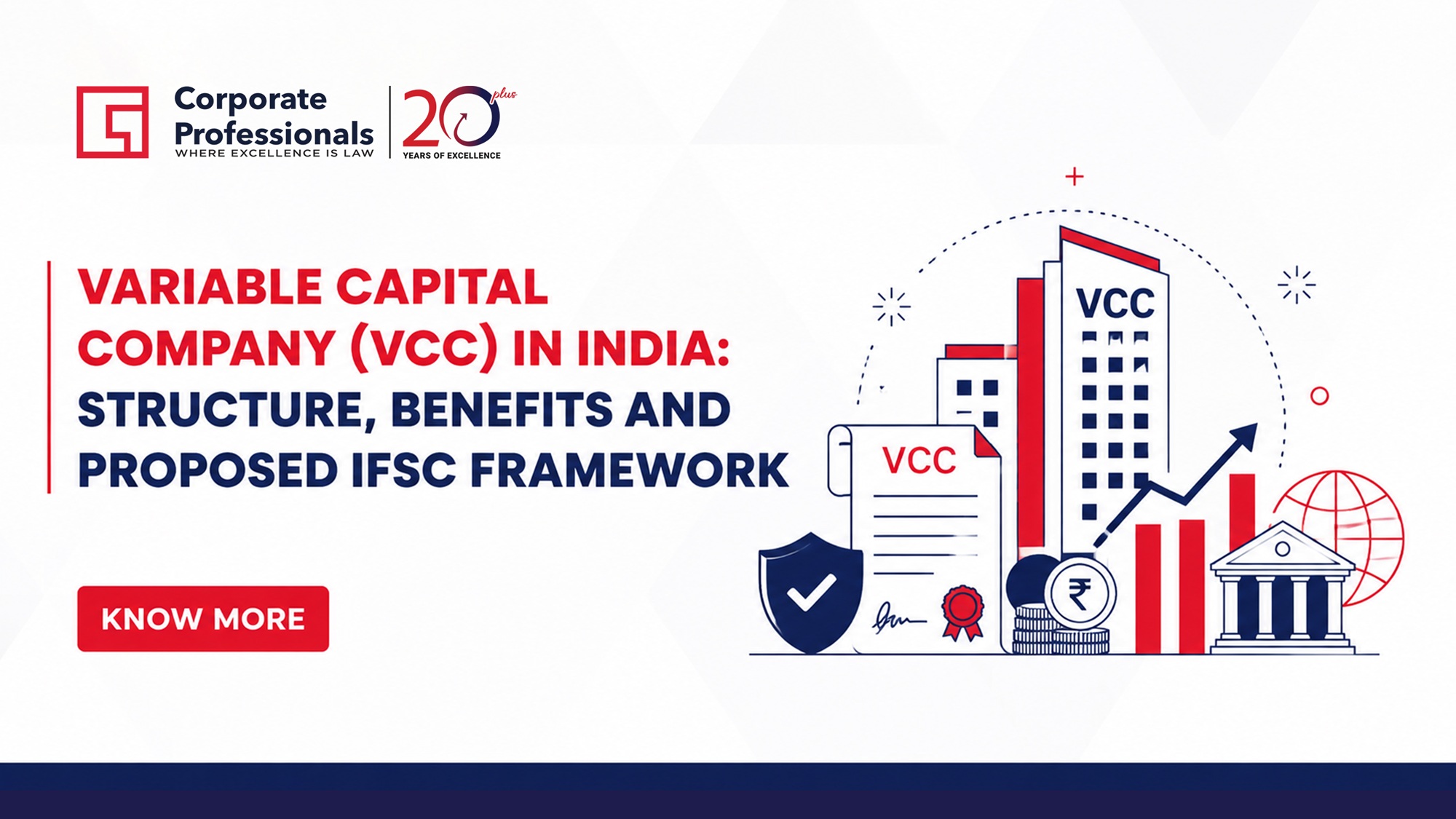 Variable Capital Company in India: IFSC Framework Guide