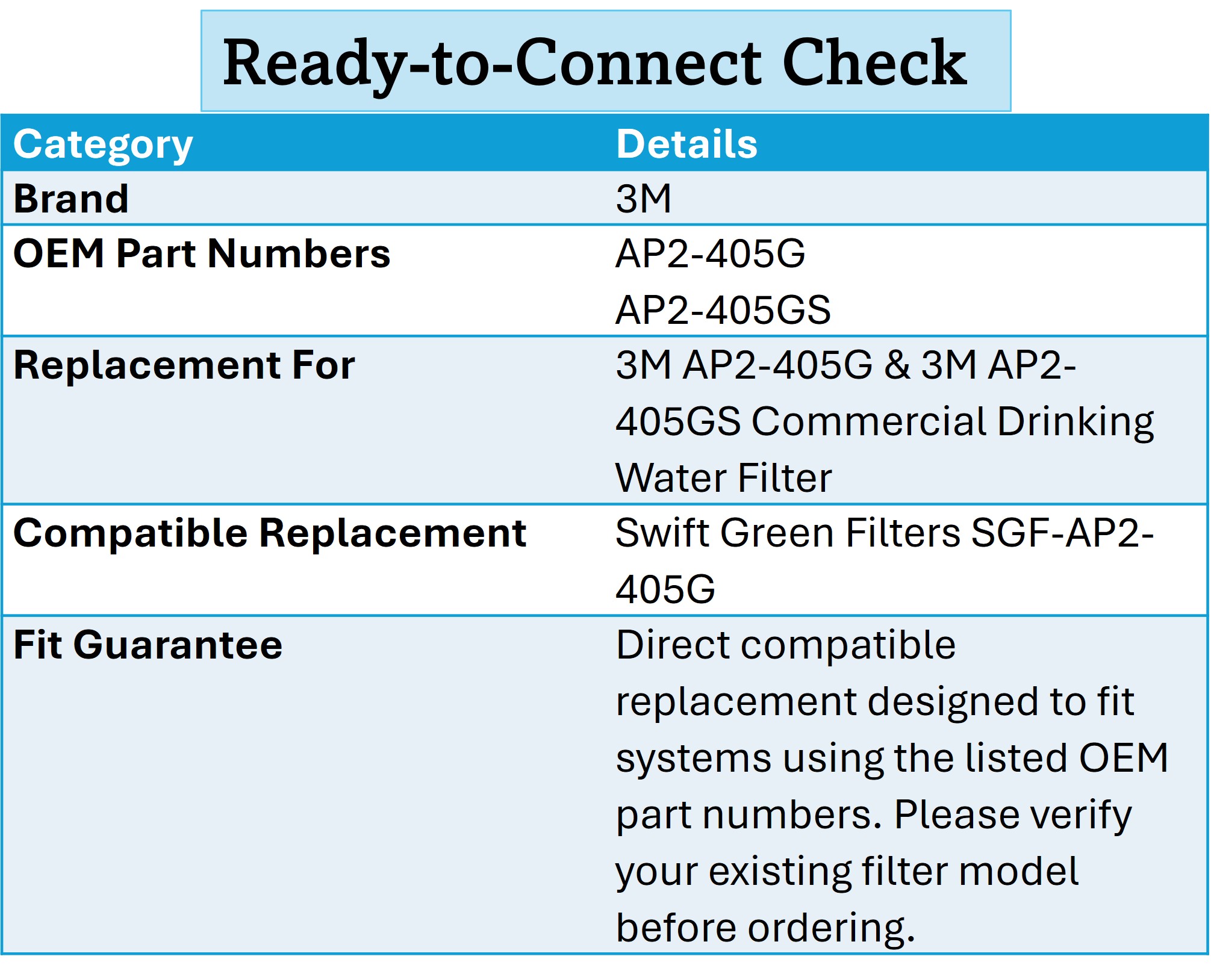 Swift Green SGF AP2-405G Commercial Water Filter | Natron