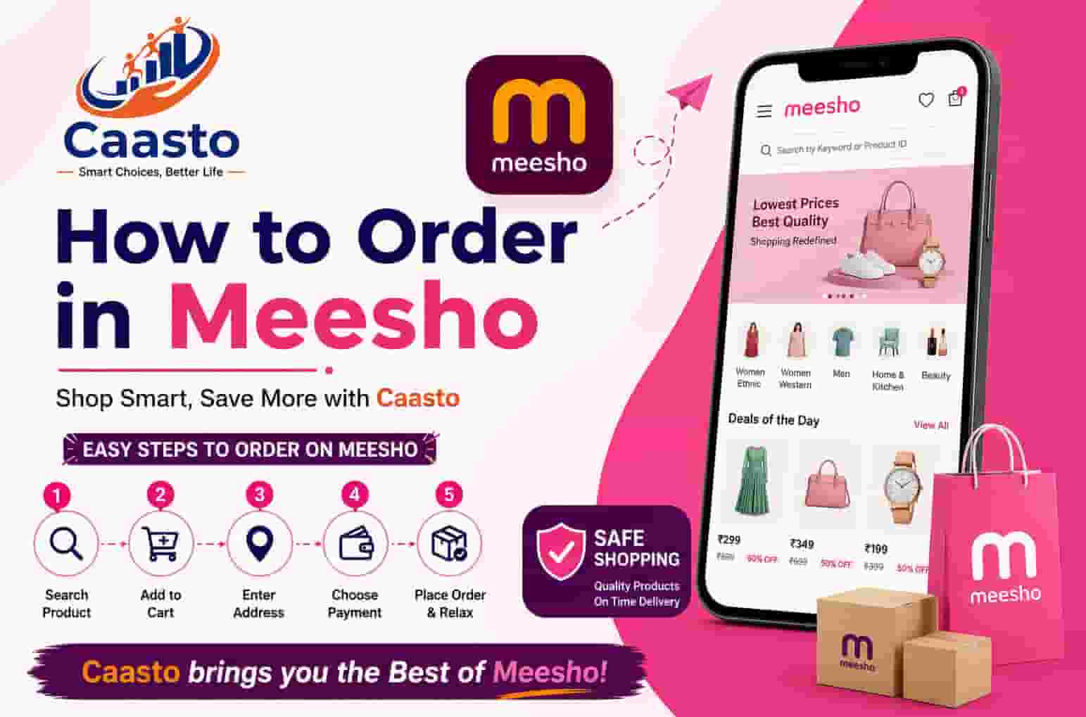 How to Order in Meesho and Use Meesho Pay Later