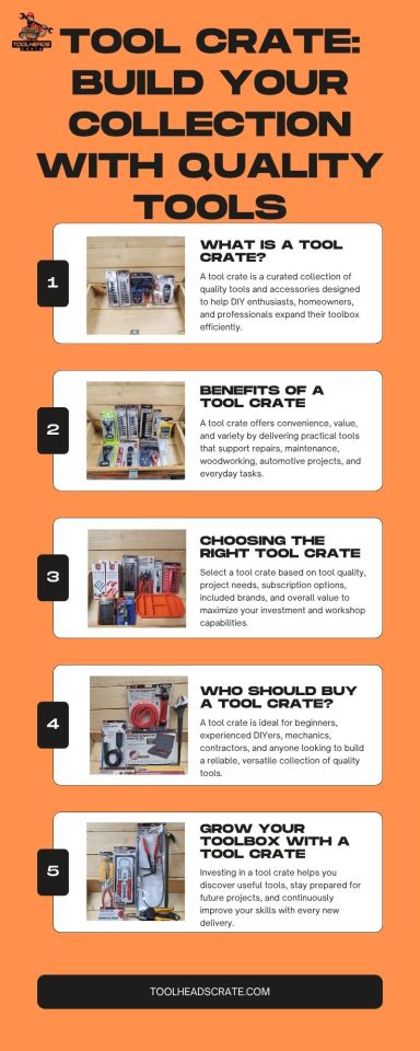 Build your workshop with a quality tool crate filled with reliable tools and accessories. Discover practical solutions, expand... – @toolheadscratesblog on Tumblr