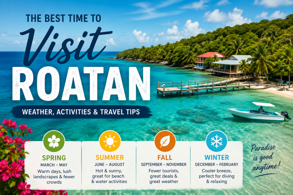 Best Time to Visit Roatan: Season-by-Season Guide