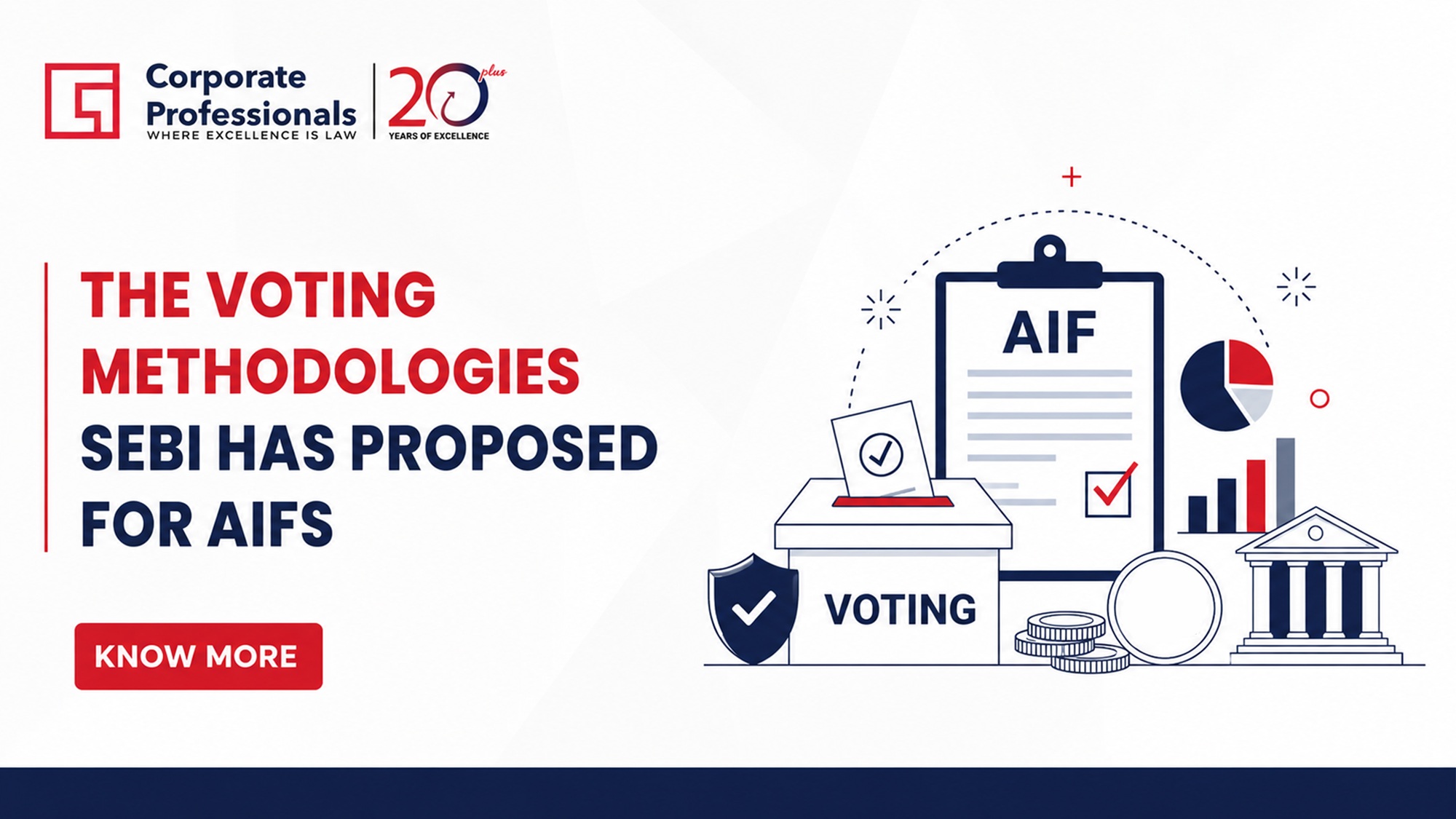 SEBI’s Proposed Voting Methodologies for AIFs Explained