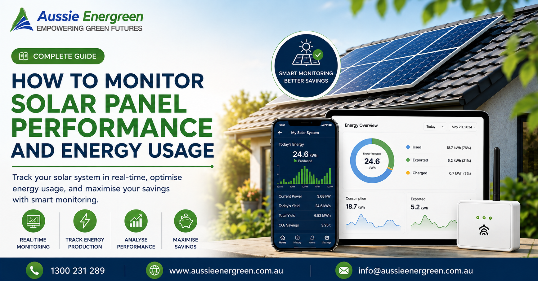 Monitor Solar Performance and Energy Usage in Melbourne