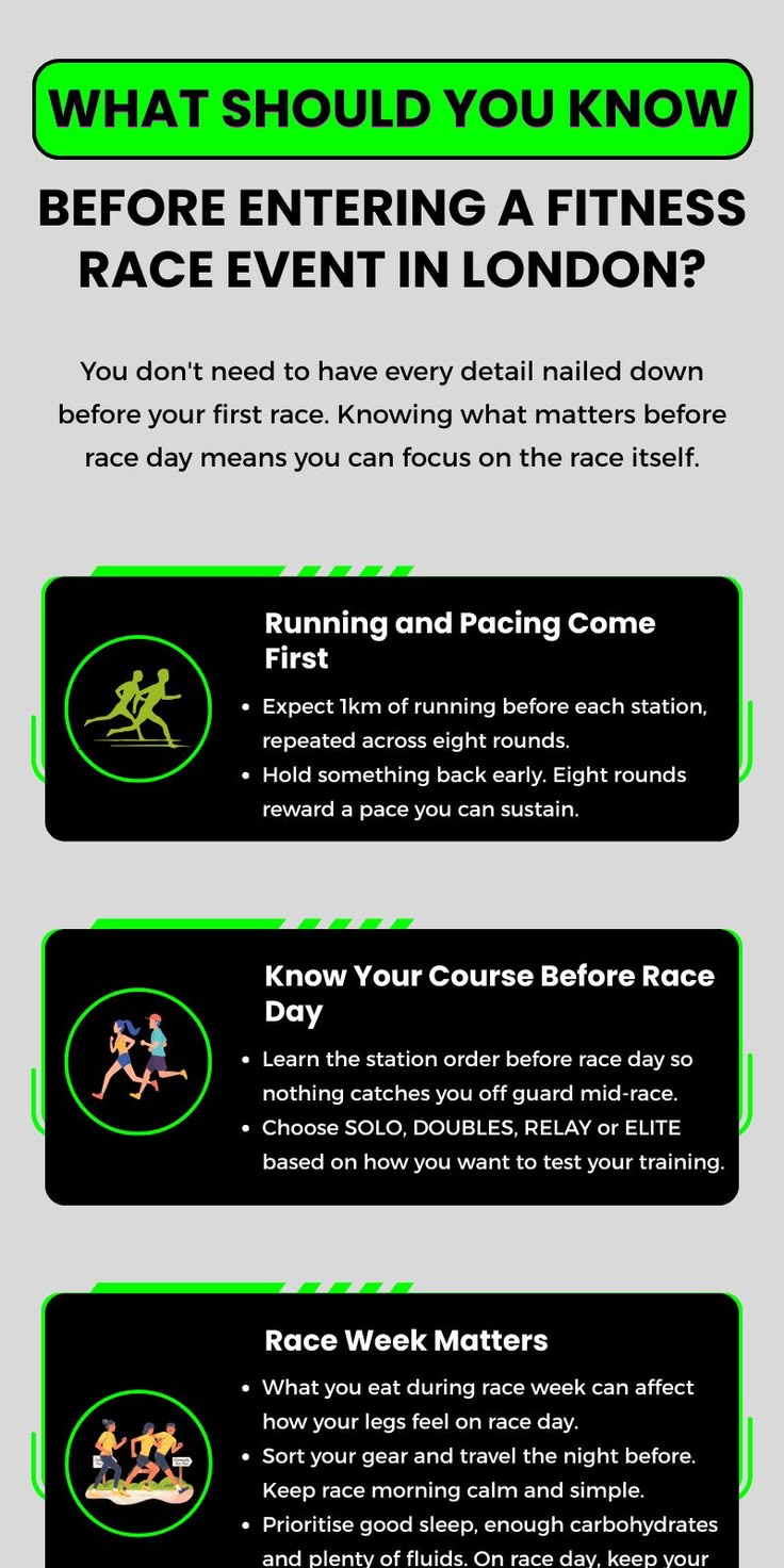 Pin on Fitness Race Event in London