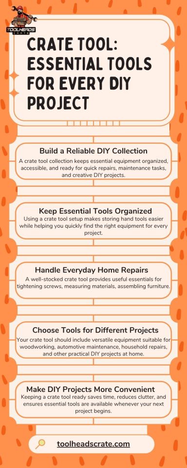 Discover how a crate tool collection keeps essential tools organized, accessible, and ready for home repairs, DIY projects,... – @toolheadscratesblog on Tumblr
