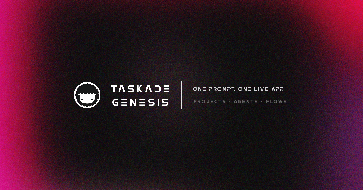 Smart Buying Strategies for Premium Cosmetics and Skincare Products Online - Taskade AI Collaboration