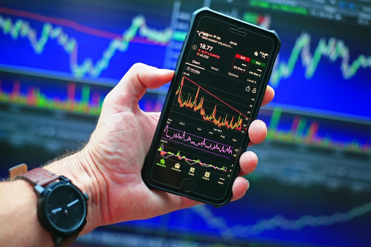Trading Rich: Best Indicators For Trading Beginners You Should Actually Learn First – tradingrich1