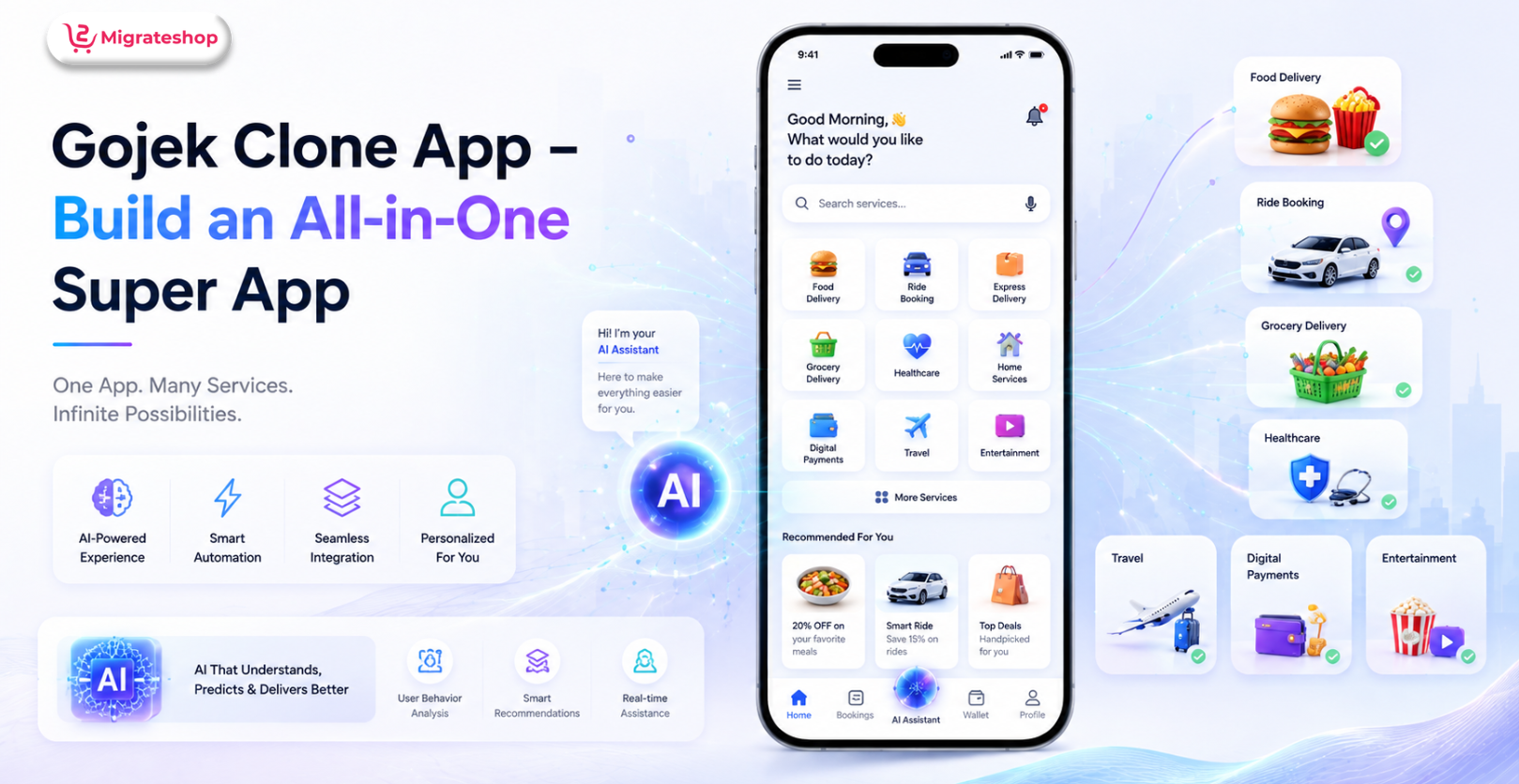Gojek Clone App Development | Multi-Service Super App