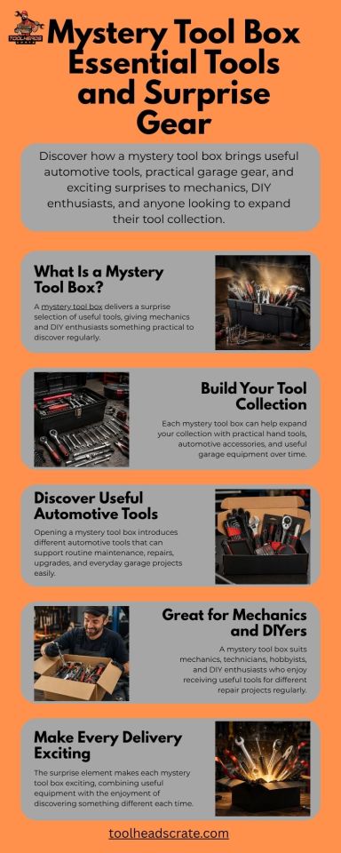 Discover how a mystery tool box brings useful automotive tools, practical garage gear, and exciting surprises to mechanics, DIY... – @toolheadscratesblog on Tumblr