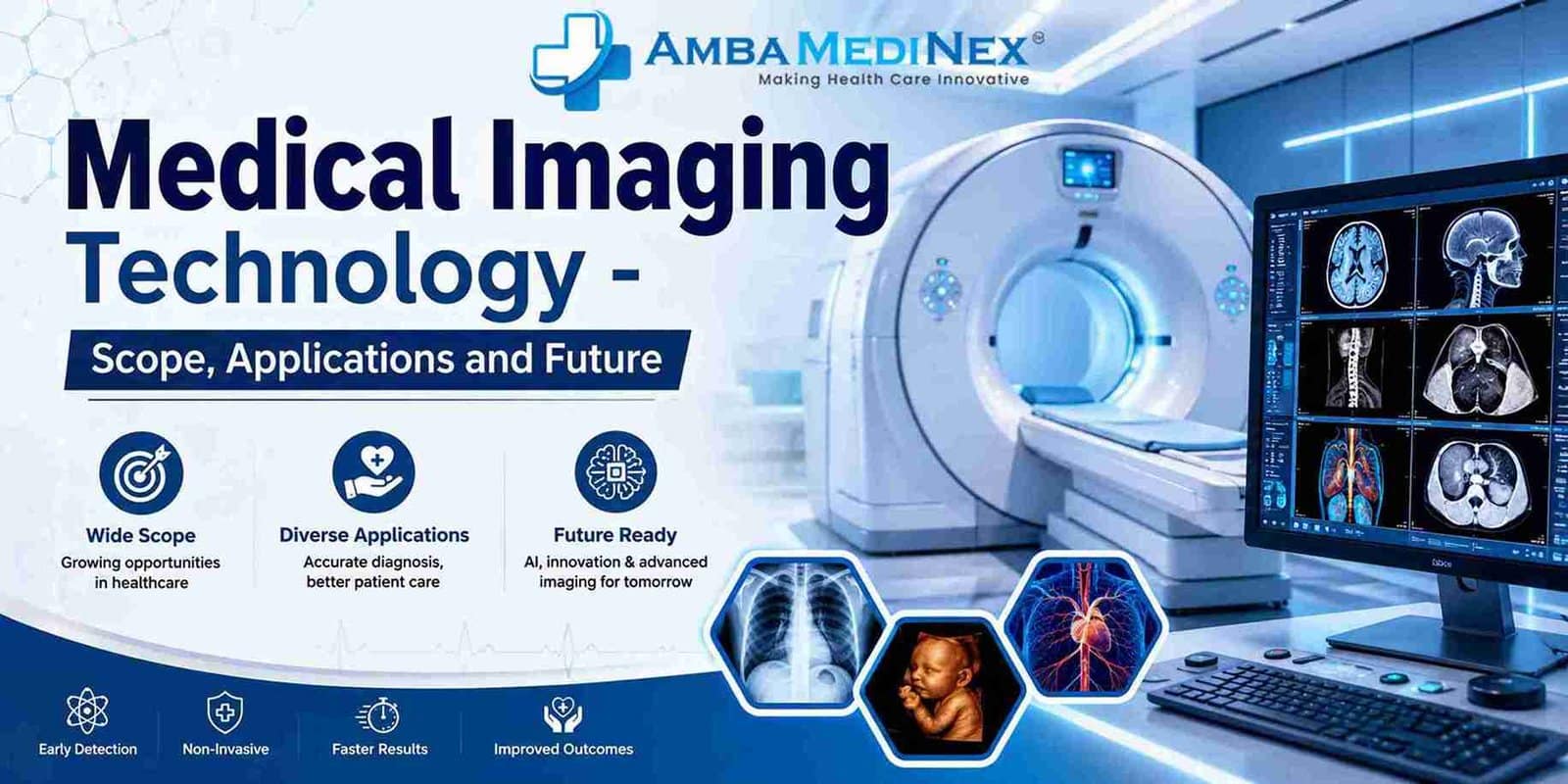 Medical Imaging Technology: Importance, Scope, and Future