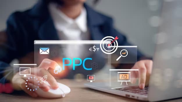 PPC Management: What It Is and Why USA Businesses Need It