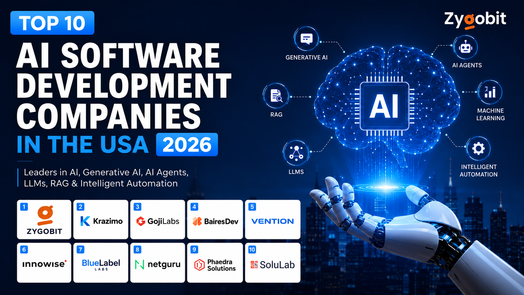 Top 10 AI Software Development Companies USA 2026 | Zygobit