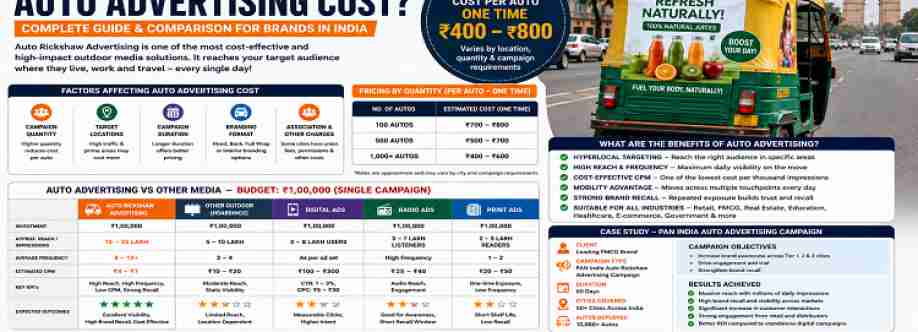 Pmg India Cover Image