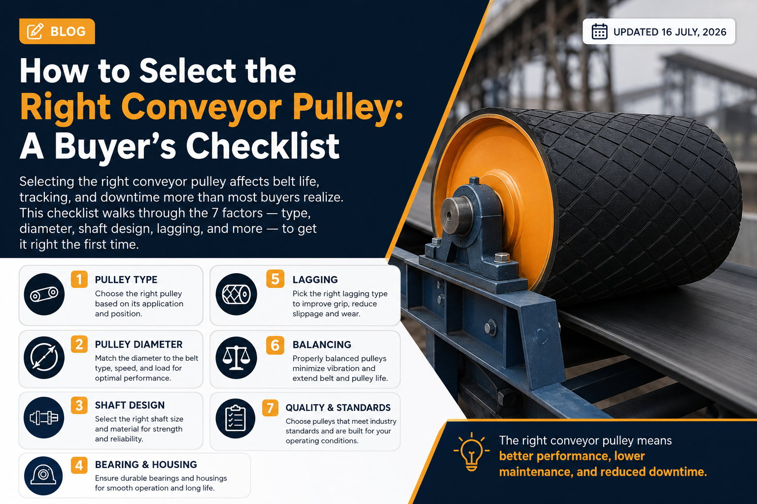Conveyor Pulley Selection Guide: Buyer's Checklist | Neo Conveyors